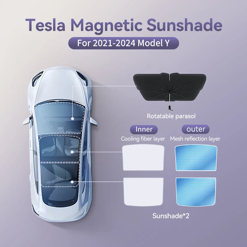 Tesla Model 3 & Y Highland 2021–2025 Magnetic Sunshade | Glass Roof & Sunroof Skylight Cover