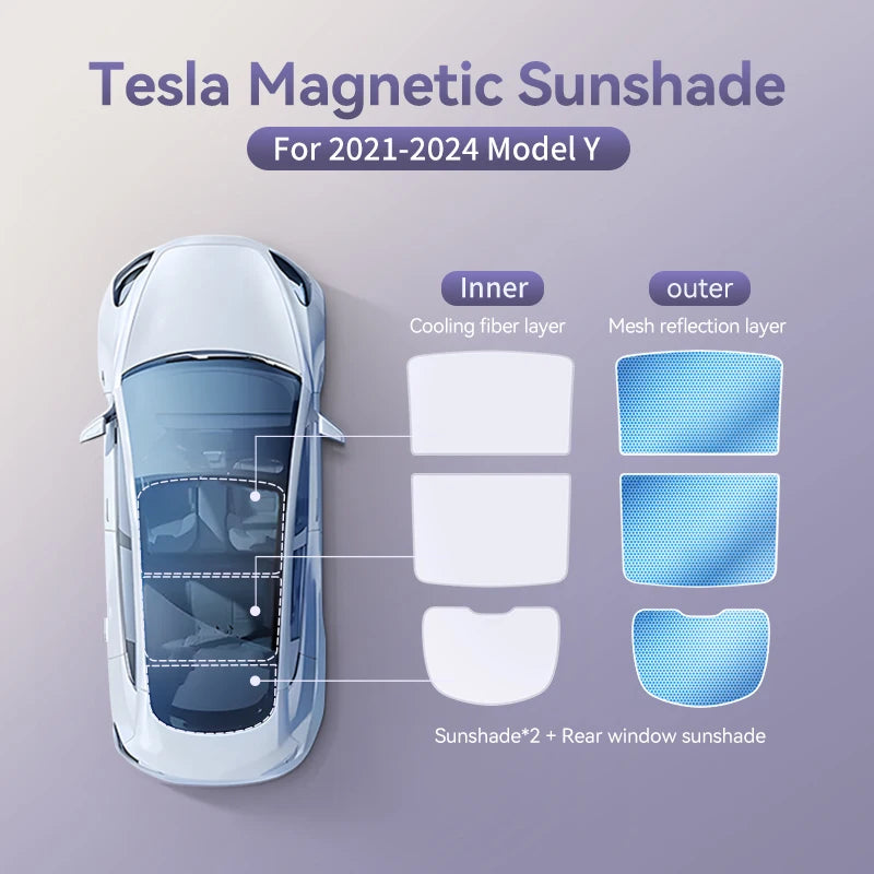 Tesla Model 3 & Y Highland 2021–2025 Magnetic Sunshade | Glass Roof & Sunroof Skylight Cover