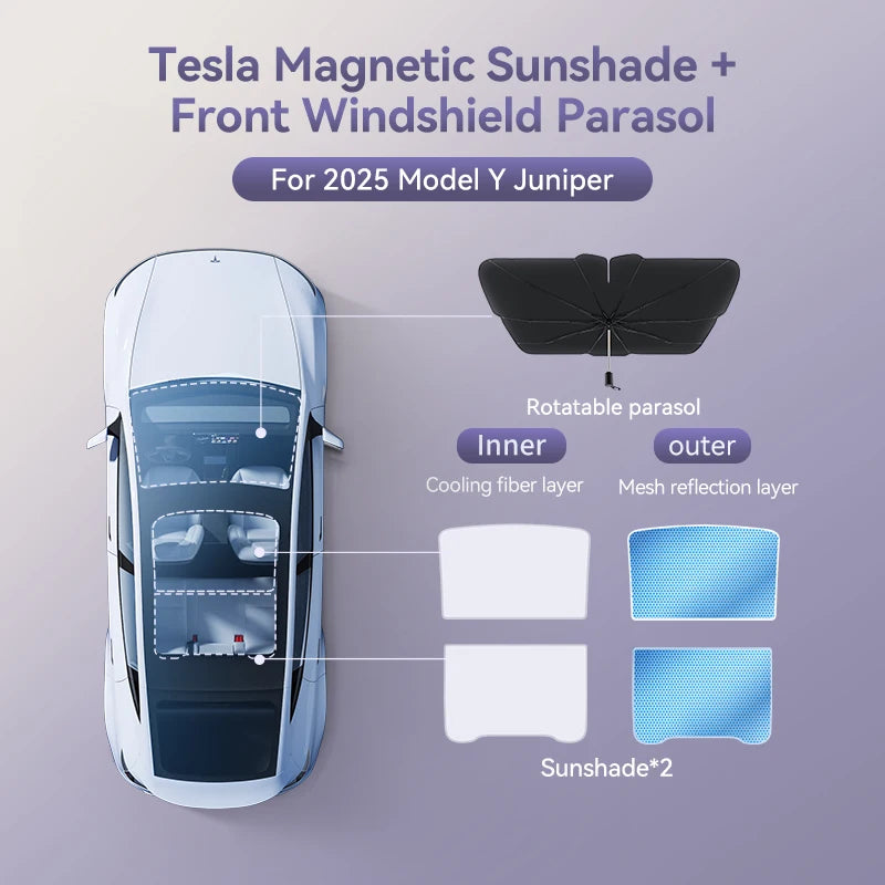 Tesla Model 3 & Y Highland 2021–2025 Magnetic Sunshade | Glass Roof & Sunroof Skylight Cover