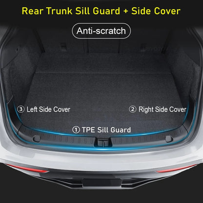 Tesla Model Y Juniper & Model 3 Highland Trunk Sill Guard – Rear Bumper Protector Cargo Mat (2024–2025)