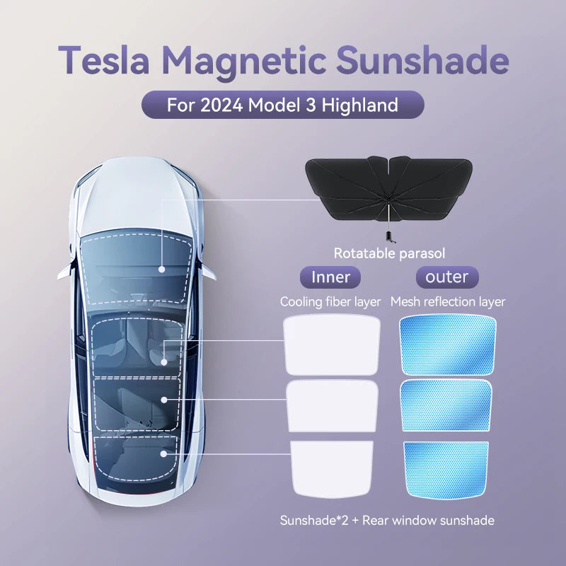 Tesla Model 3 & Y Highland 2021–2025 Magnetic Sunshade | Glass Roof & Sunroof Skylight Cover