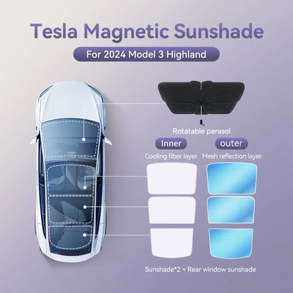 Tesla Model 3 & Y Highland 2021–2025 Magnetic Sunshade | Glass Roof & Sunroof Skylight Cover