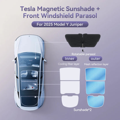 Tesla Model 3 & Y Highland 2021–2025 Magnetic Sunshade | Glass Roof & Sunroof Skylight Cover
