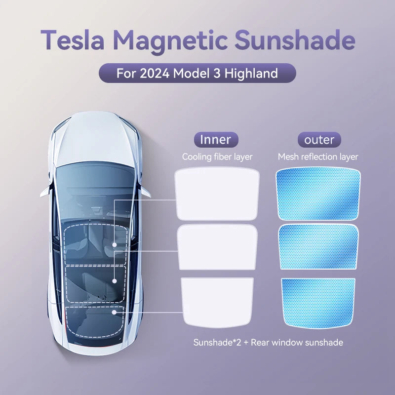 Tesla Model 3 & Y Highland 2021–2025 Magnetic Sunshade | Glass Roof & Sunroof Skylight Cover