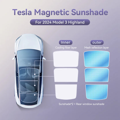 Tesla Model 3 & Y Highland 2021–2025 Magnetic Sunshade | Glass Roof & Sunroof Skylight Cover