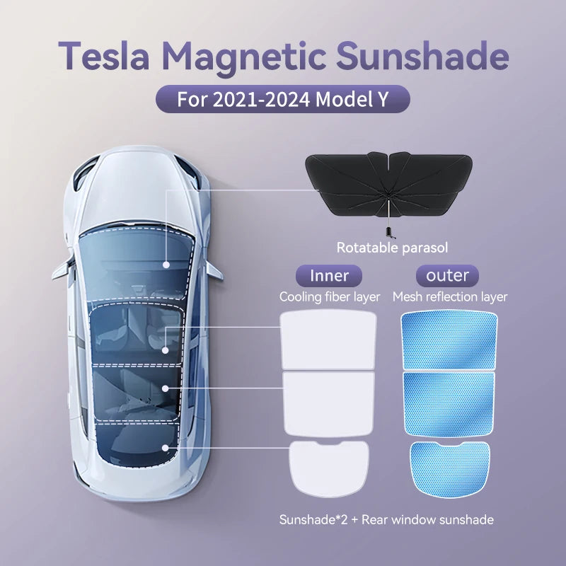 Tesla Model 3 & Y Highland 2021–2025 Magnetic Sunshade | Glass Roof & Sunroof Skylight Cover
