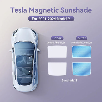 Tesla Model 3 & Y Highland 2021–2025 Magnetic Sunshade | Glass Roof & Sunroof Skylight Cover