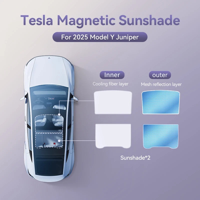 Tesla Model 3 & Y Highland 2021–2025 Magnetic Sunshade | Glass Roof & Sunroof Skylight Cover