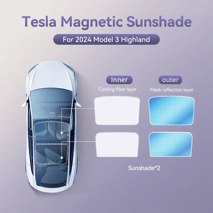 Tesla Model 3 & Y Highland 2021–2025 Magnetic Sunshade | Glass Roof & Sunroof Skylight Cover