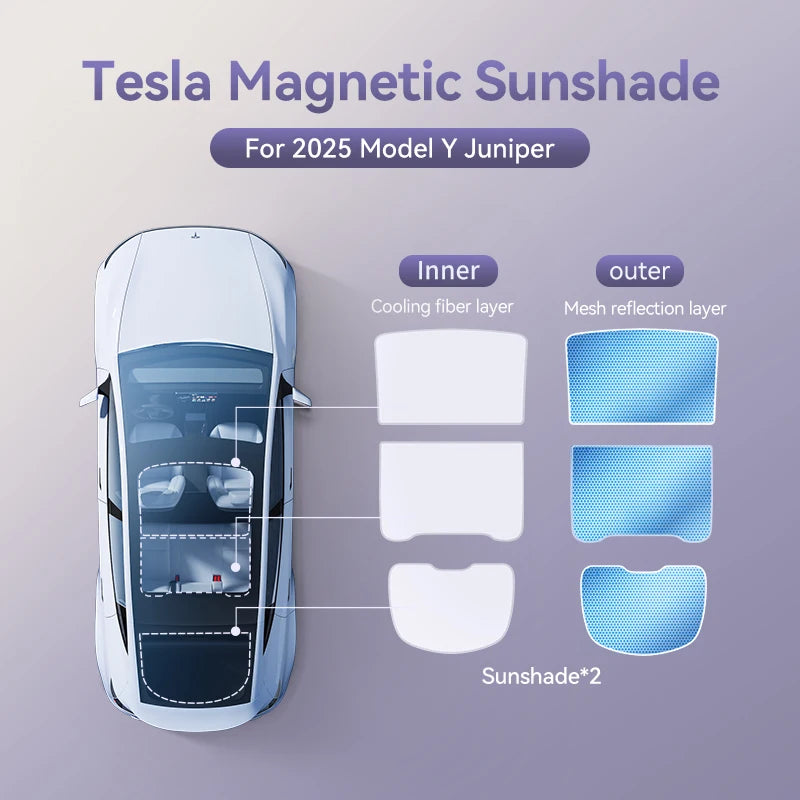 Tesla Model 3 & Y Highland 2021–2025 Magnetic Sunshade | Glass Roof & Sunroof Skylight Cover
